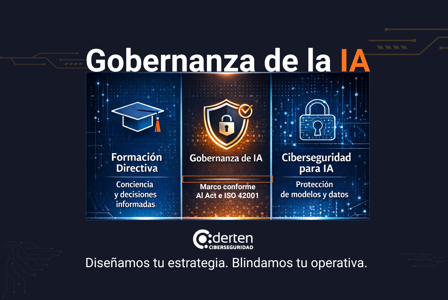 Gobernanza en el uso de sistemas de IA: formación, cumplimiento normativo y ciberseguridad