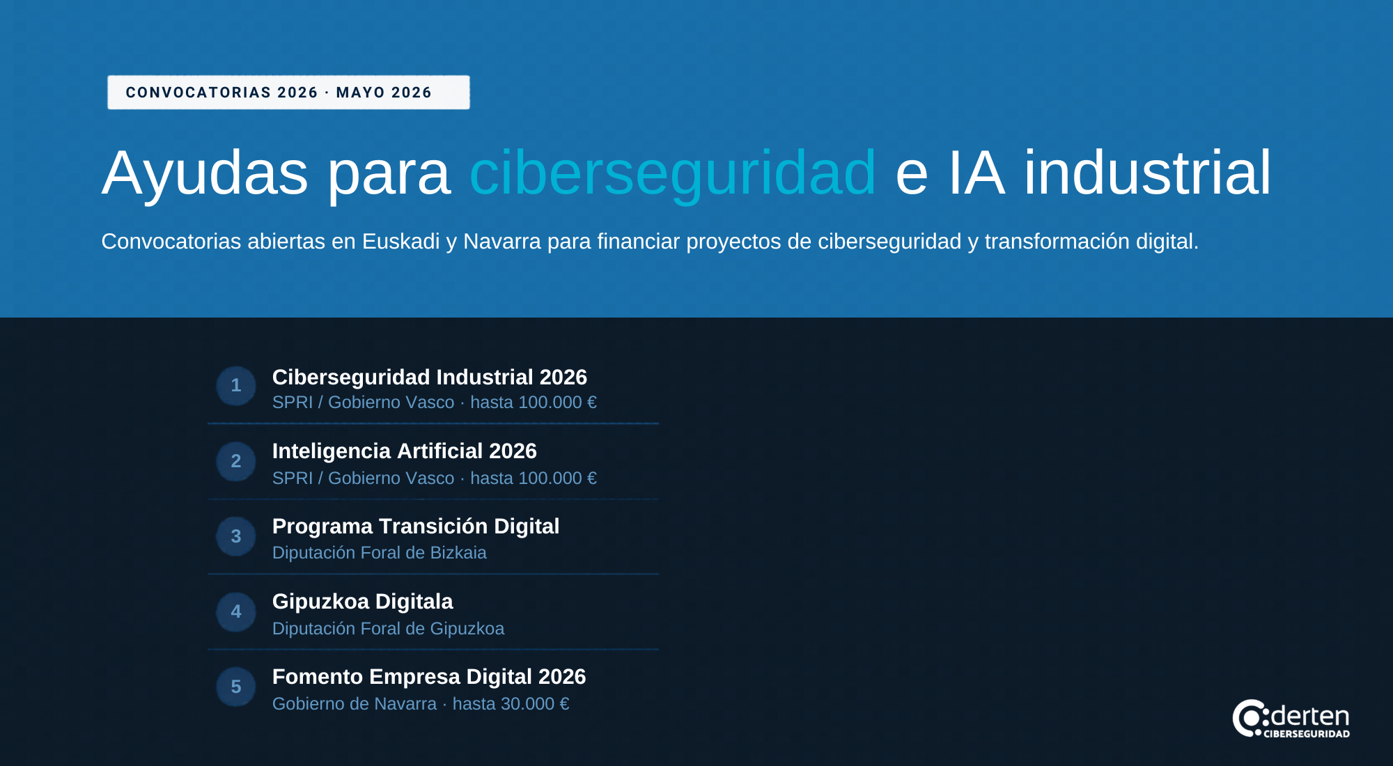 Ayudas y subvenciones para ciberseguridad y digitalización