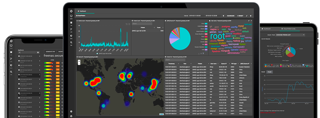 Servicio monitorización SIEM One Firewall