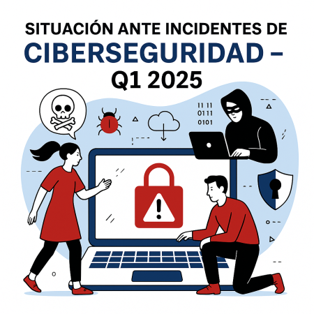 Situación ante incidentes de Ciberseguridad – Q1 2025