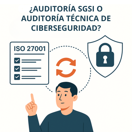 Auditorías del SGSI y Auditorías de Ciberseguridad